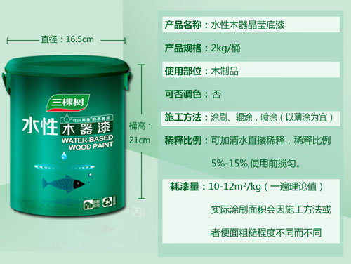 水性漆產品買哪個好？十大水性漆品牌名品列舉