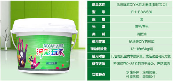 水性漆產品買哪個好？十大水性漆品牌名品列舉