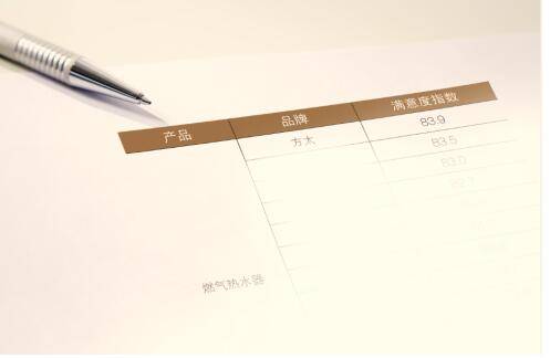 敢于對(duì)外公開(kāi)亮劍 方太熱水器彰顯中國(guó)品牌實(shí)力