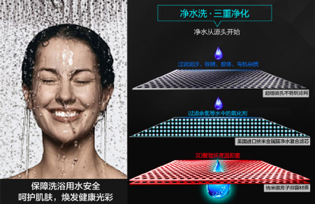 海爾熱水器新專利來襲，spa四招式！