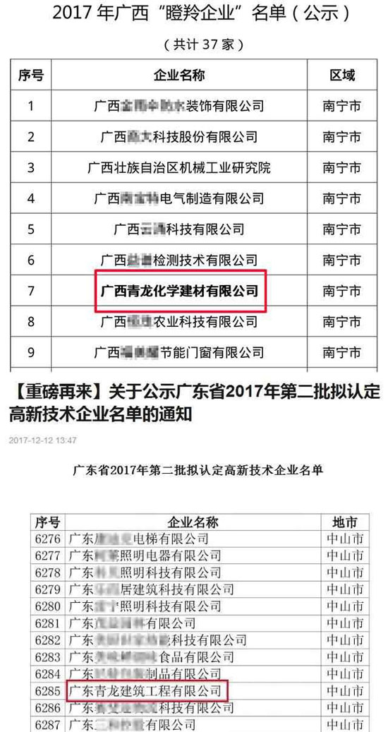 【重磅來(lái)襲】細(xì)數(shù)2017年青龍建材十大新聞!