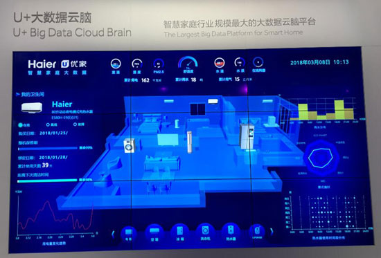 海爾成套智慧家庭解決方案亮相，加速智能家居落地