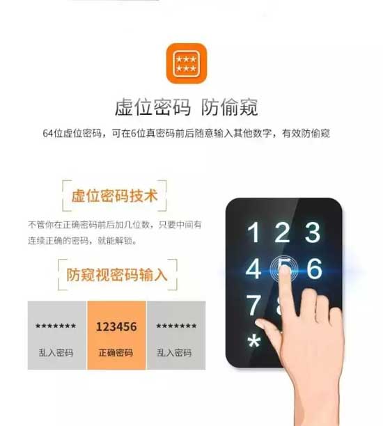 盤點索福綠建F818智能鎖三大亮點，讓你有理由選擇