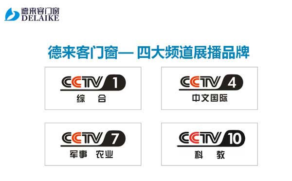 總結(jié)2017德來(lái)客門窗品牌值得載入史冊(cè)的大事件