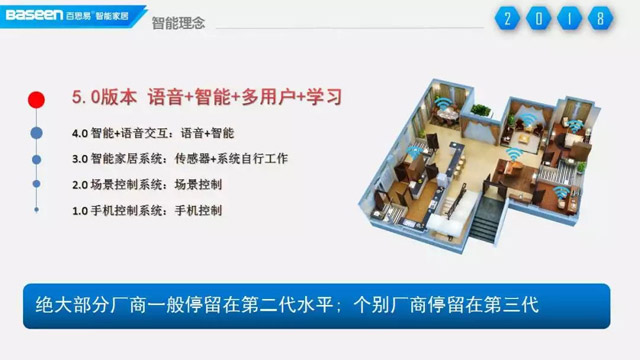 智能家居品牌發(fā)展|與百思易共創(chuàng)未來 搶灘千億市場(chǎng)