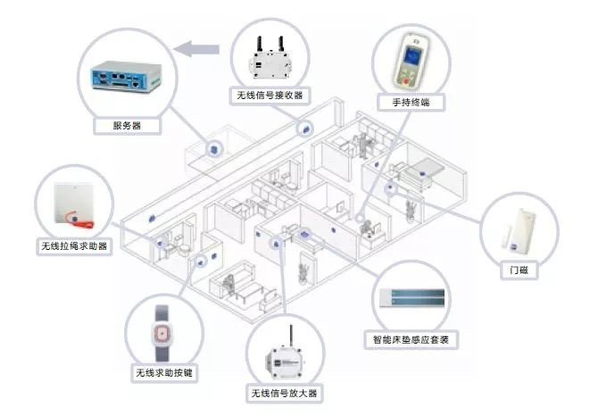 榮耀安防頒獎典禮，羅格朗斬獲“2017年度智慧城市建設貢獻獎”