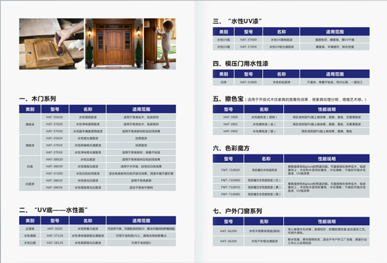 涂料品牌觀|綠色是地球本色，花王水漆是家具保護色