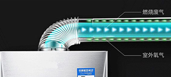 品牌產(chǎn)品|講解恒溫、冷凝、強(qiáng)排、室外等燃?xì)鉄崴鞯膮^(qū)別