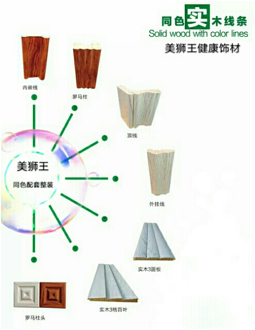 熱烈祝賀美獅王板材強(qiáng)勢(shì)入駐黑龍江板材市場(chǎng)