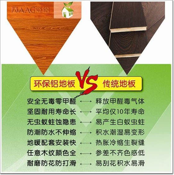 以鋁代木風潮不斷 AAG亞鋁獨家首創(chuàng)環(huán)保鋁地板有何優(yōu)勢？