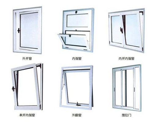 鋁合金門窗企業(yè)搶占小區(qū)市場(chǎng)，還需做到以下三方面