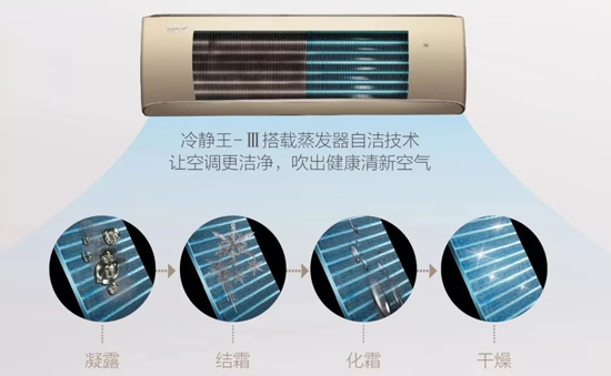 2019新品格力冷靜王-III，傳承冷靜王系列產品經典品質
