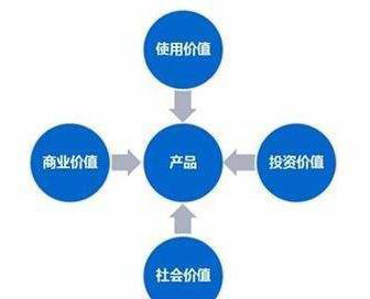 世威藝術(shù)涂料品牌：品質(zhì)先行，品牌引領(lǐng)