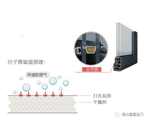 冬天寒氣逼人，不怕，這里有皇庭金門鋁合金門窗