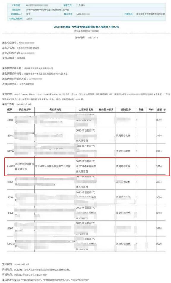 陸續(xù)有來，羅密歐壁掛爐再次中標(biāo)巨鹿縣“氣代煤”項目！