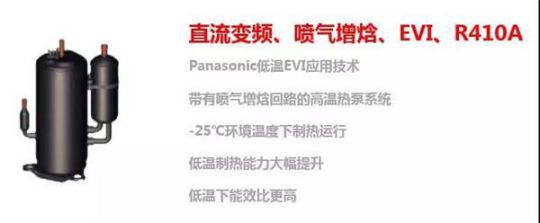 太陽雨空氣能積極響應國家號召，開展清潔能源的整合利用