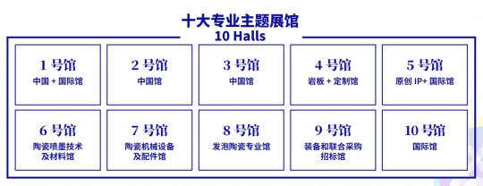2020佛山潭洲陶瓷展攜TOP陶企聯(lián)合新聞發(fā)布會舉行