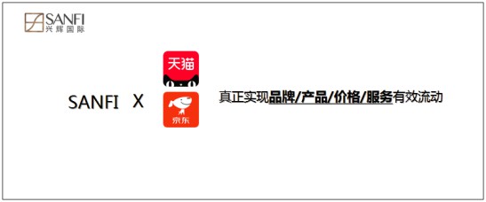 拓新零售布局 | 興輝國(guó)際 618天貓B2C瓷磚銷量第5 
