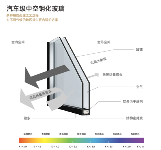 皇庭金門：匠心鑄臻品，致敬遼闊富饒的祖國!