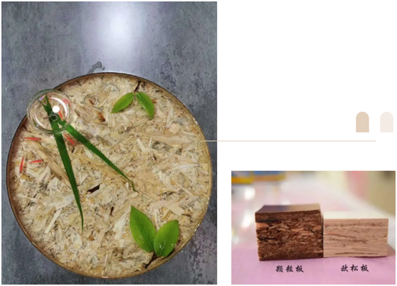 魯麗家居無醛添加的秘密——MDI生態膠黏劑