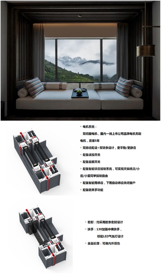 皇雅系統門窗|強勢聚首，突破瓶頸!